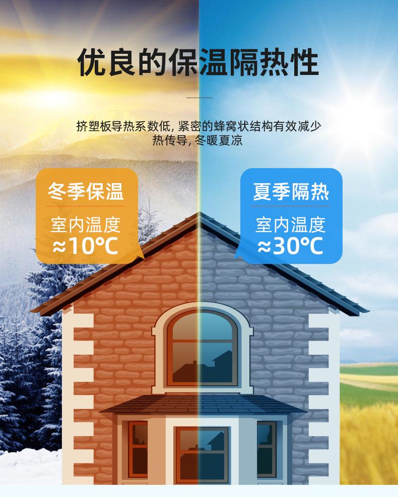 修改21.8_09