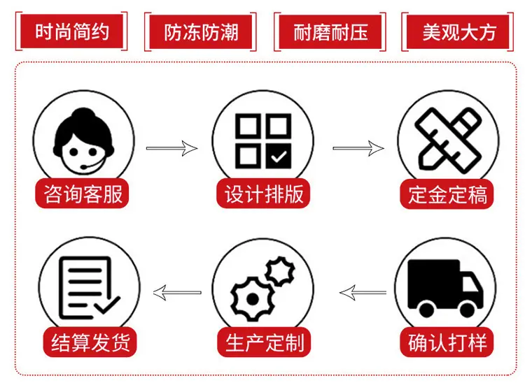 详情页_12