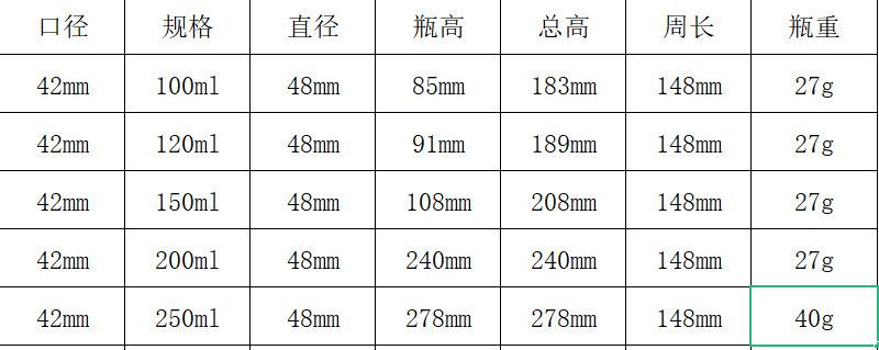 5b61f14915a4b9a88fd3cea2fbf3a0