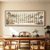 Tao de la Humanidad Estilo Chino Pintura Autoadhesiva Sala de Estar Estudio Oficina Sala de Té Cultivando el Carácter Pintura Decorativa Filosófica No Requiere Taladrar
