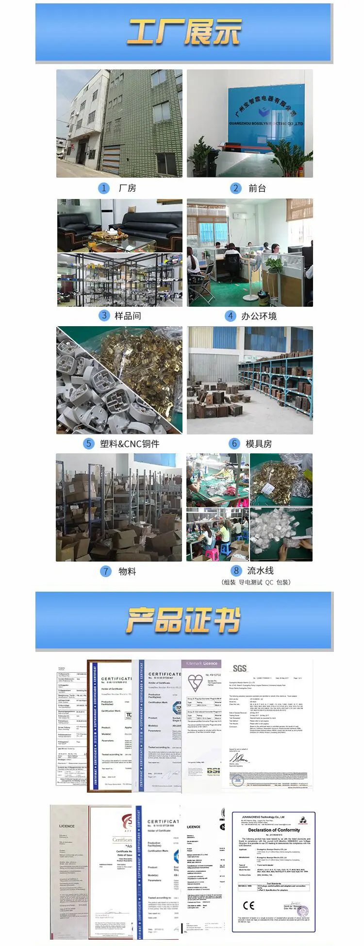 工厂展示