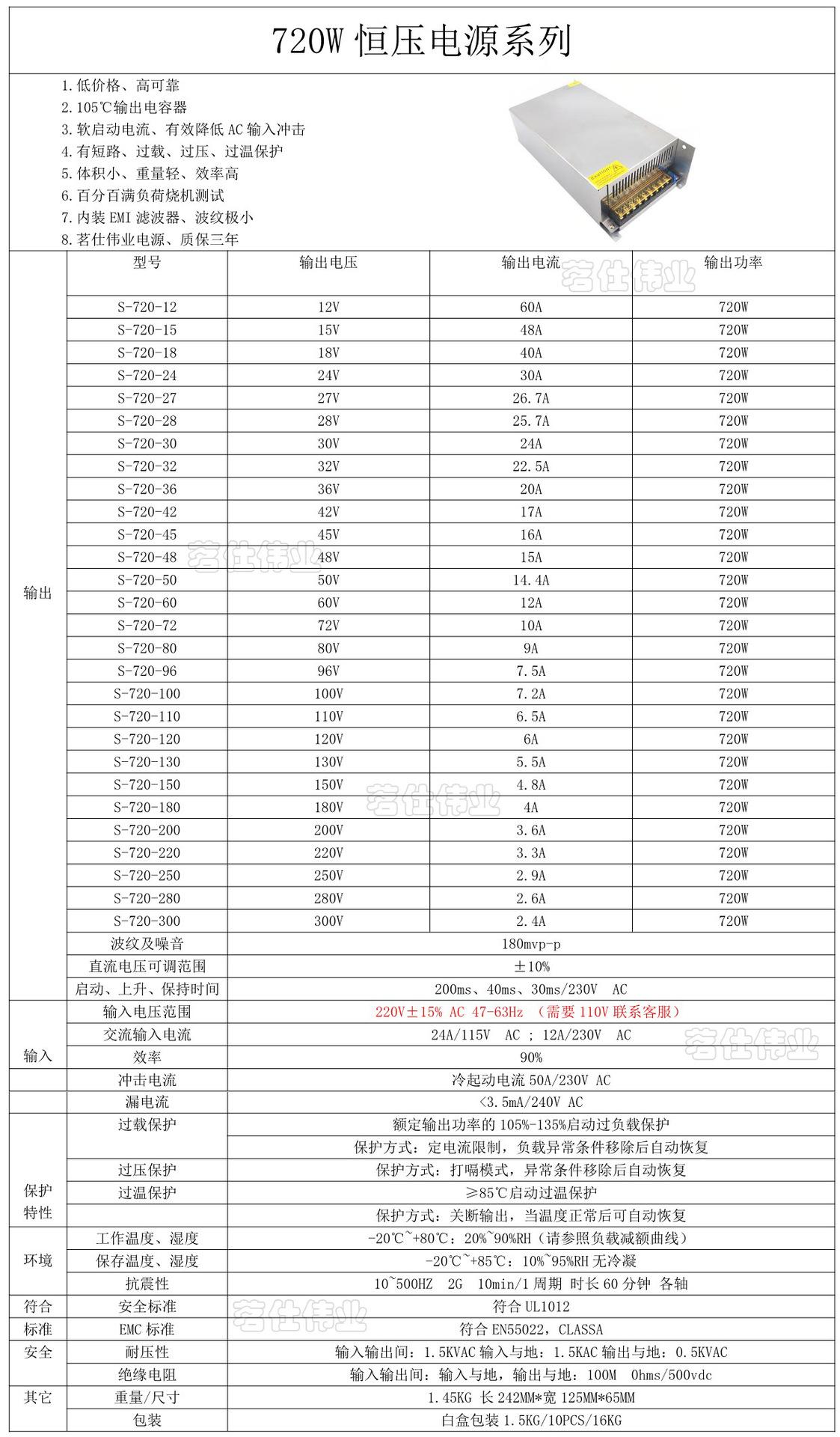 720W参数带水印.jpg