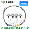 Cable de Fibra Óptica de Parche Monomodo de un Solo Núcleo de 0.9 mm Lc/Sc/Fc/St de Cabeza Única Fibra Desnuda Lszh Grado de Ingeniería Telecomunicaciones