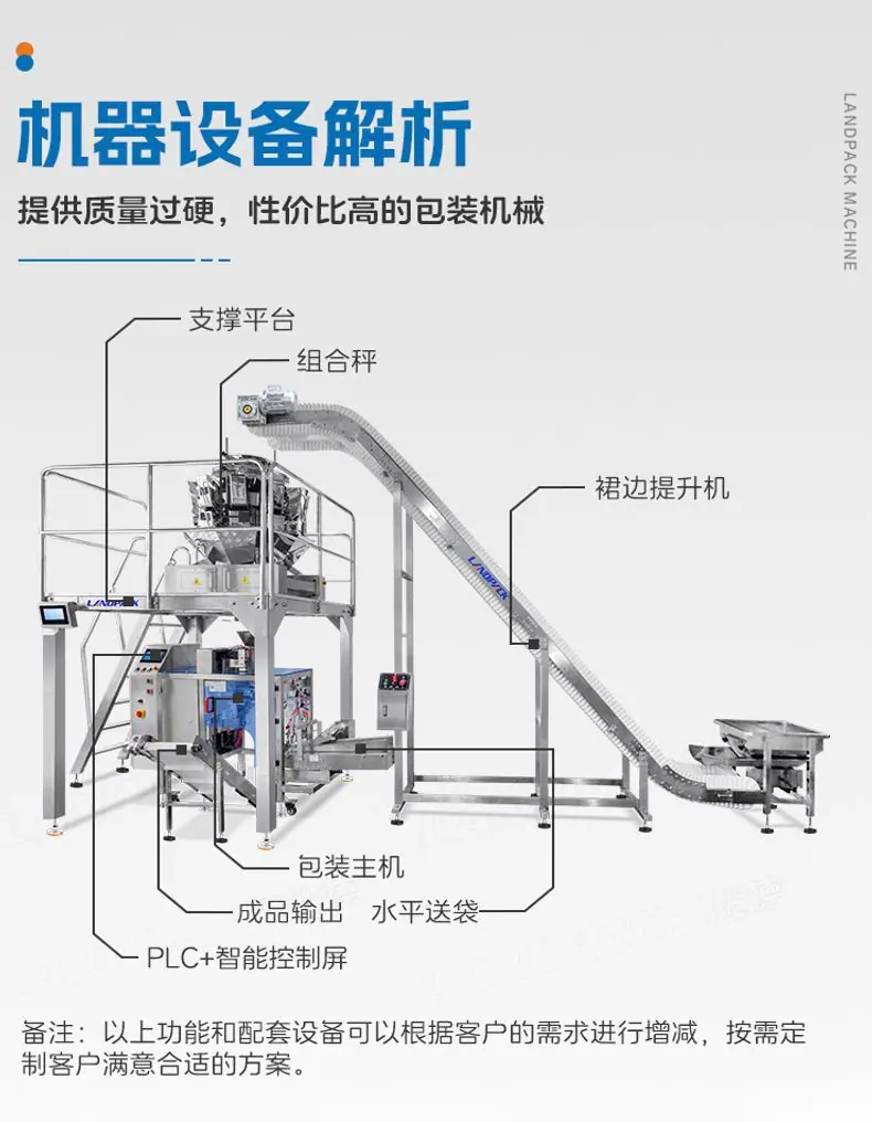 LG1-430A单工位真空给袋机+鱼丸+郭红_05.jpg