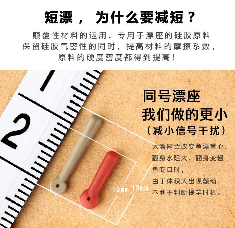 gWmWivOiz9St5JazZAY8YEpKm7Ljf0JrRkSK