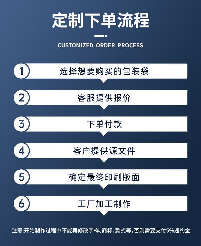 定制详情1