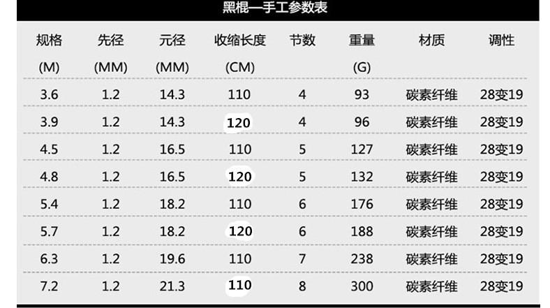 picture-4fdbe61a7b1940561a70cc