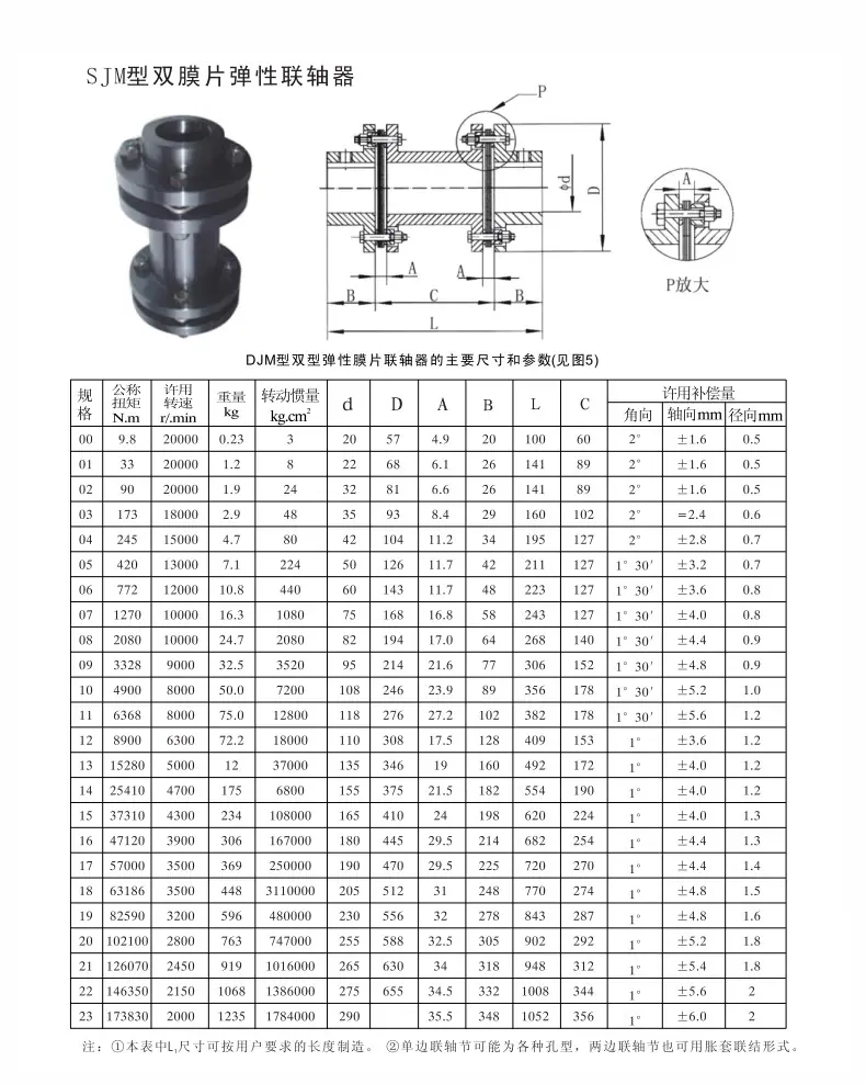 双膜片大联轴器参数.jpg