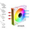 Prism 7pro - Ventilador de refrigeración para ordenador (ARGB, Shengguang, PWM síncrono, antirreflejo, 12 cm)