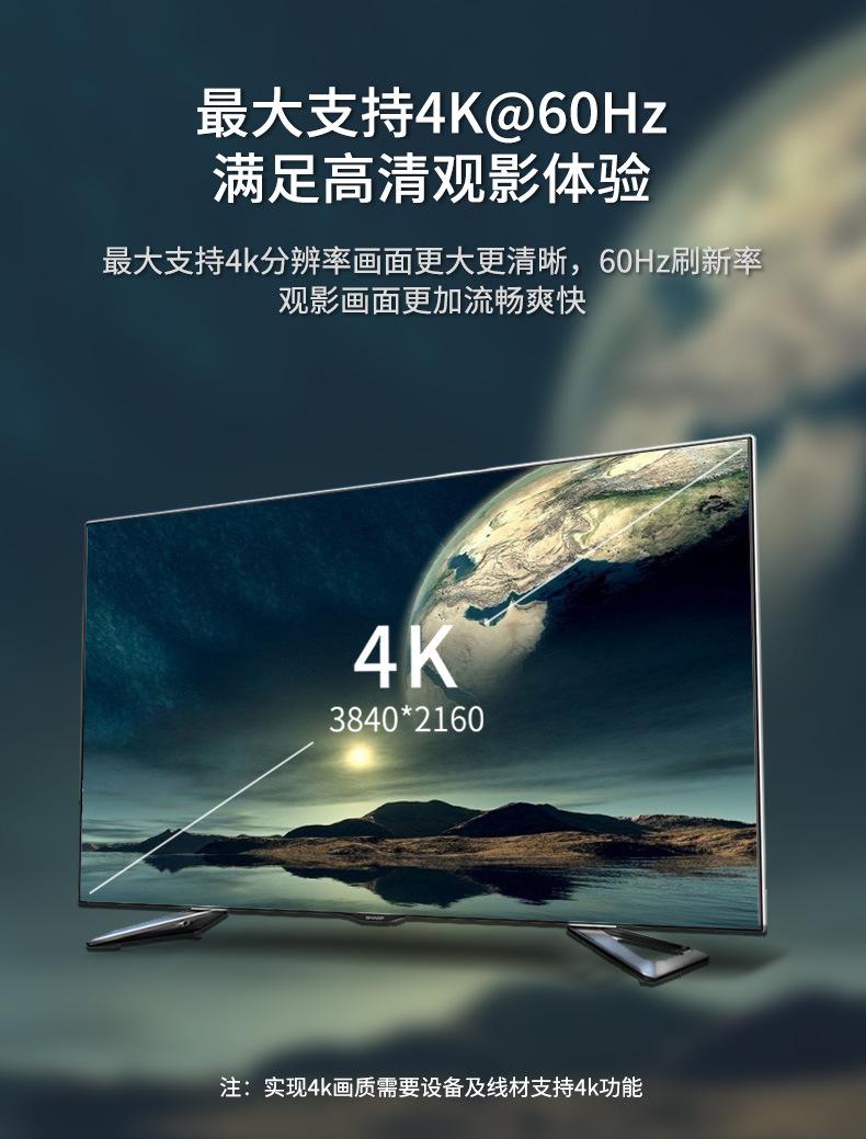 micro D型母座转HDMI公头