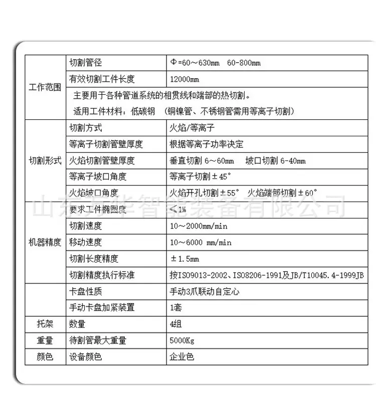 相贯线切割机详情页-1_08.jpg