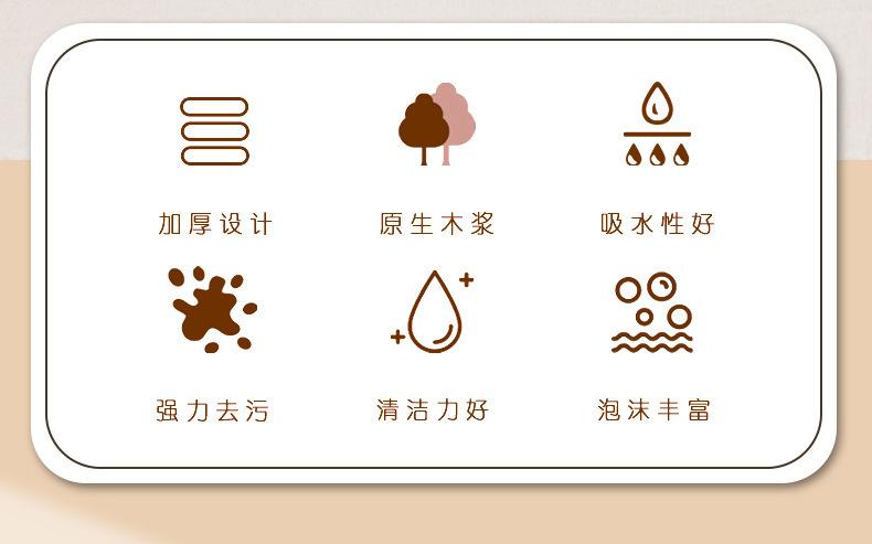 圆形木浆棉详情页_02.jpg