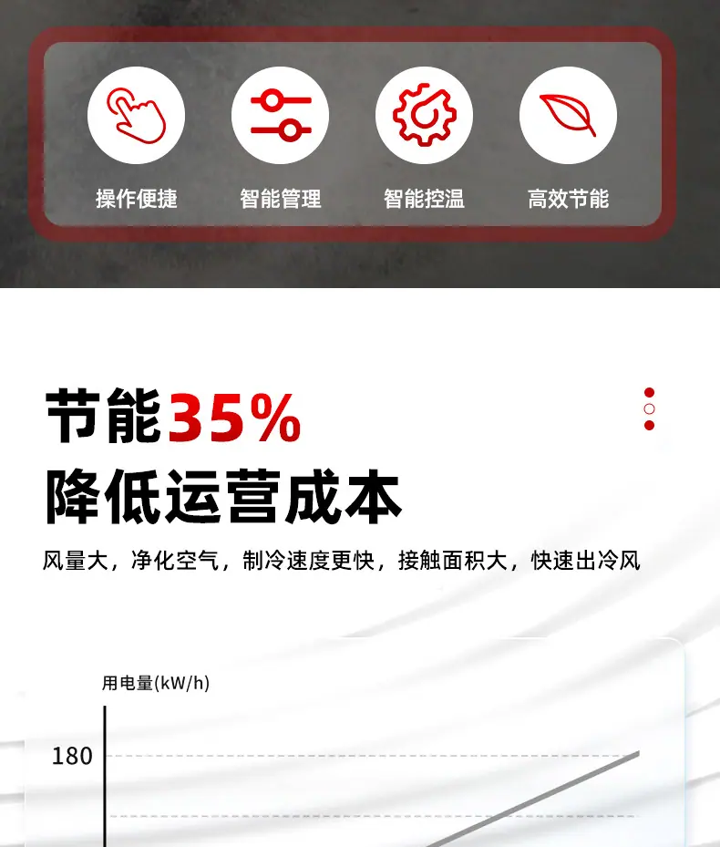 省电空调详情_06
