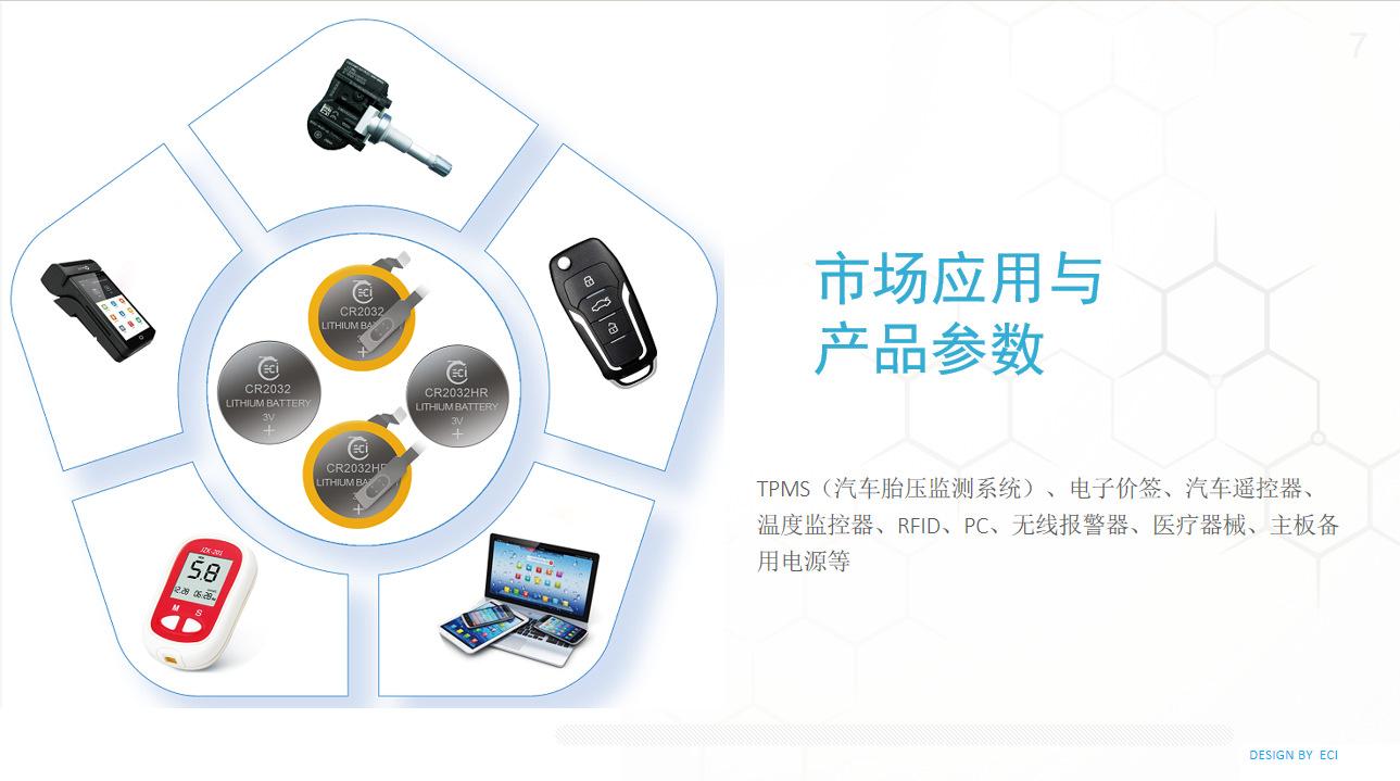 a648cf97e21d8708a48050fa5cea01