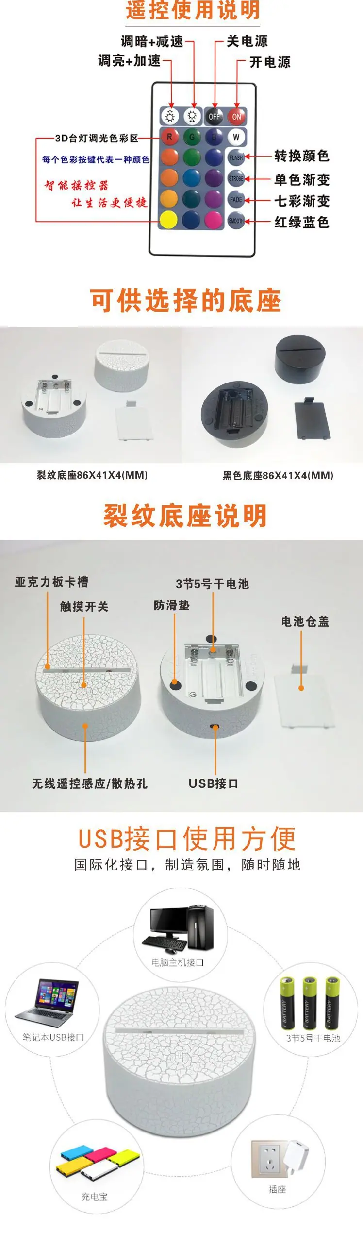 详情3