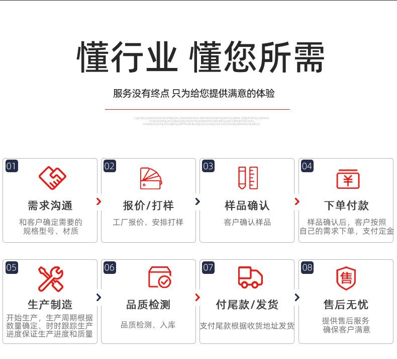 六角法兰螺母详情页原件_15.jpg