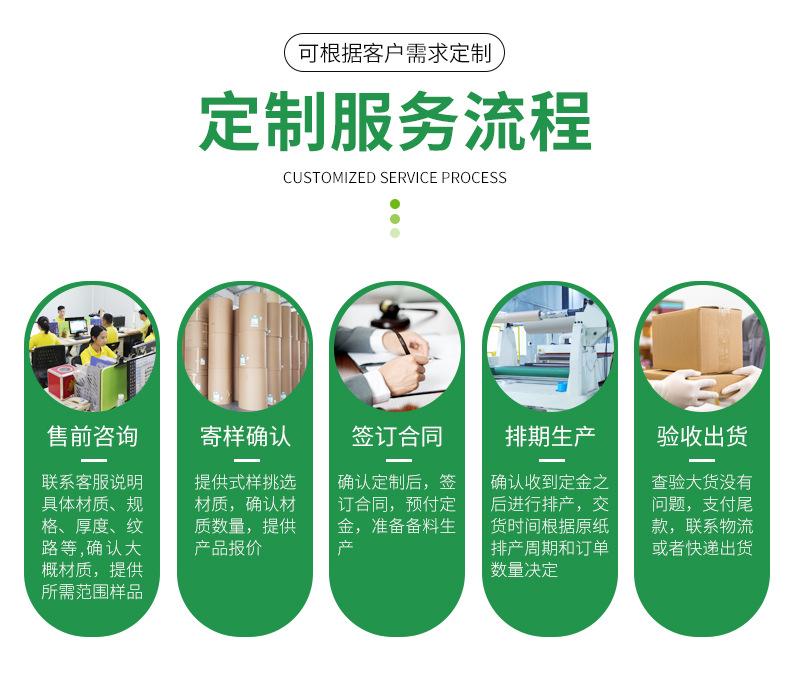 白色淋膜纸
