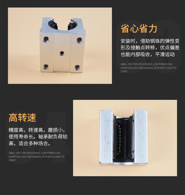 开口圆柱直线导轨滑块_07.jpg