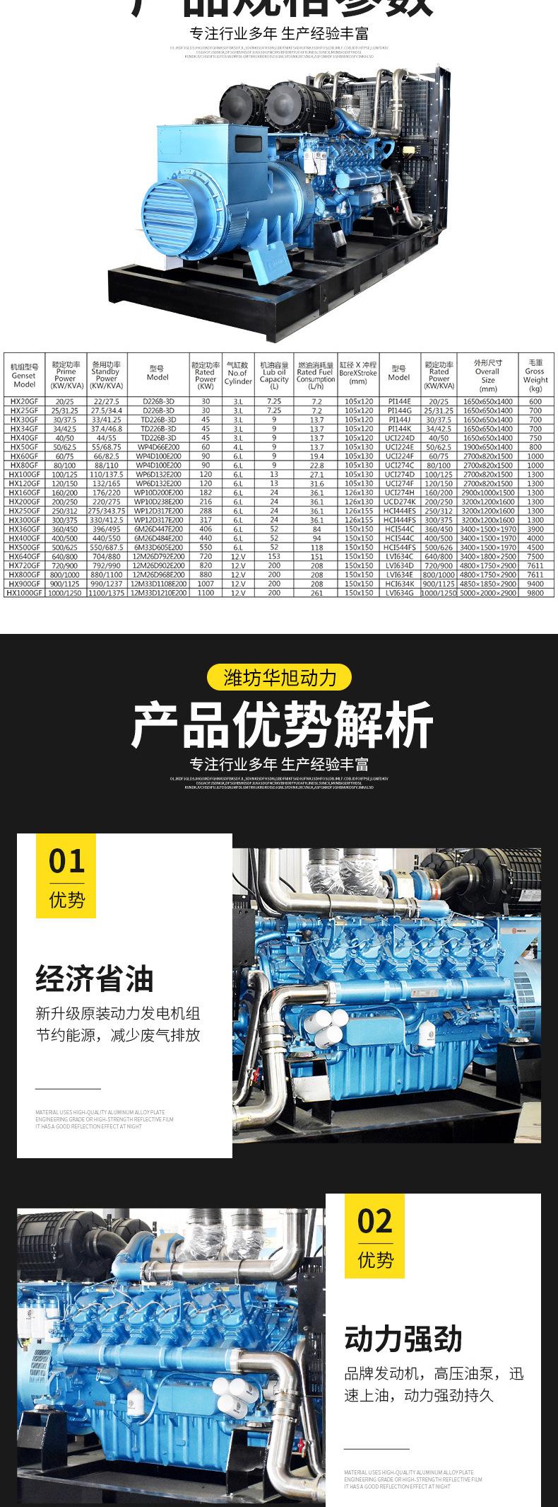 潍柴1000KW发电机组详情_02