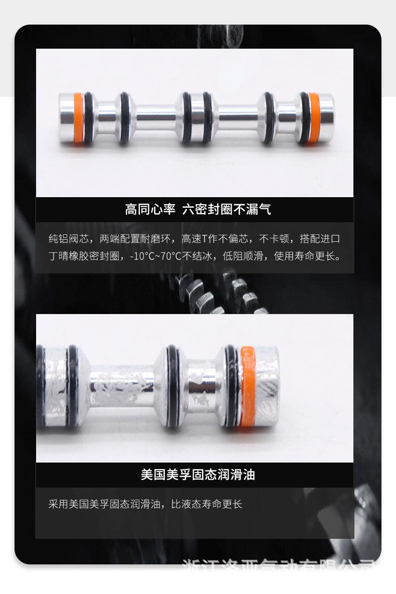 详情页-二位三通电磁阀-副本_05.jpg