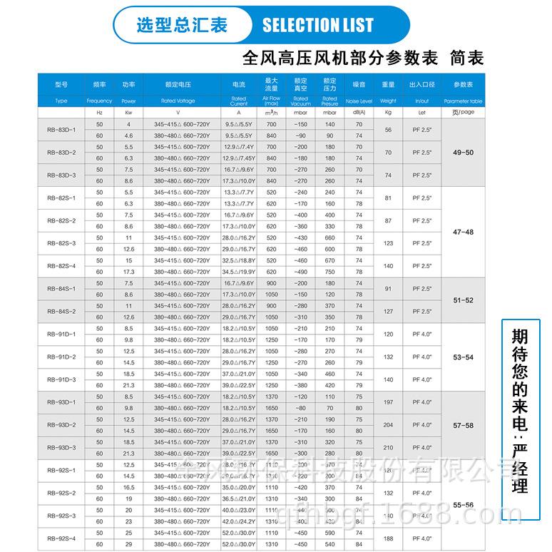 高压风机参数表方图4.jpg