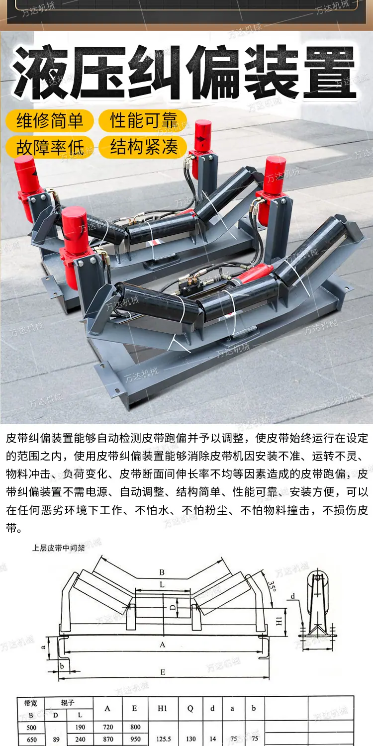 万达液压纠偏装置详情2_04.jpg