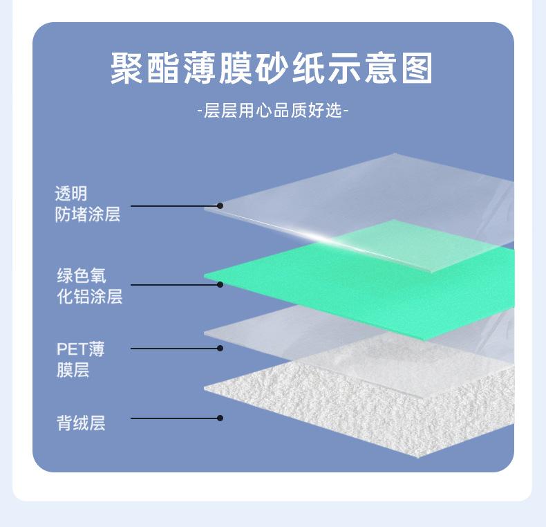 绿砂5寸6孔详情_07.jpg