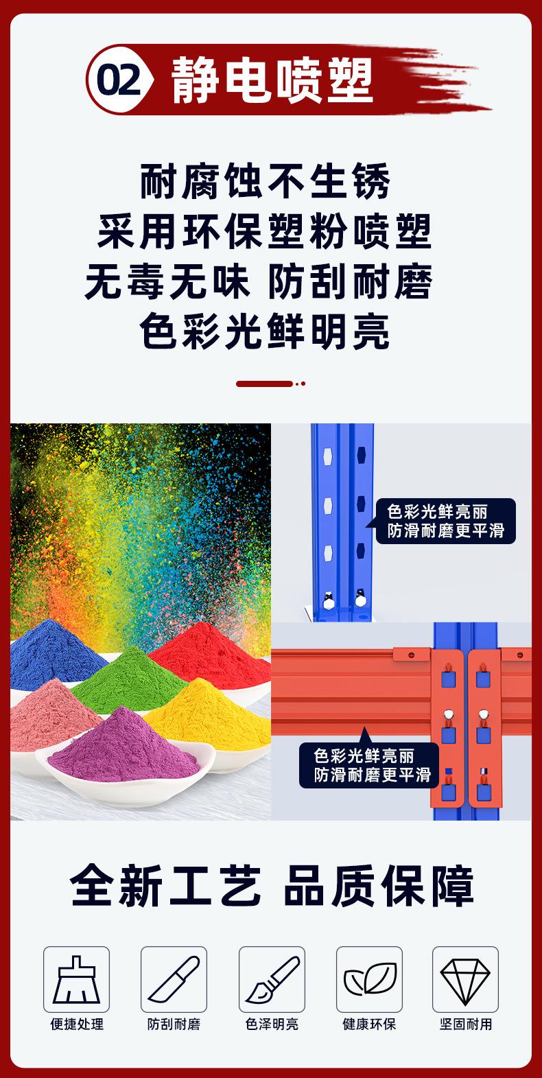 详情页-重型木板货架_03.jpg