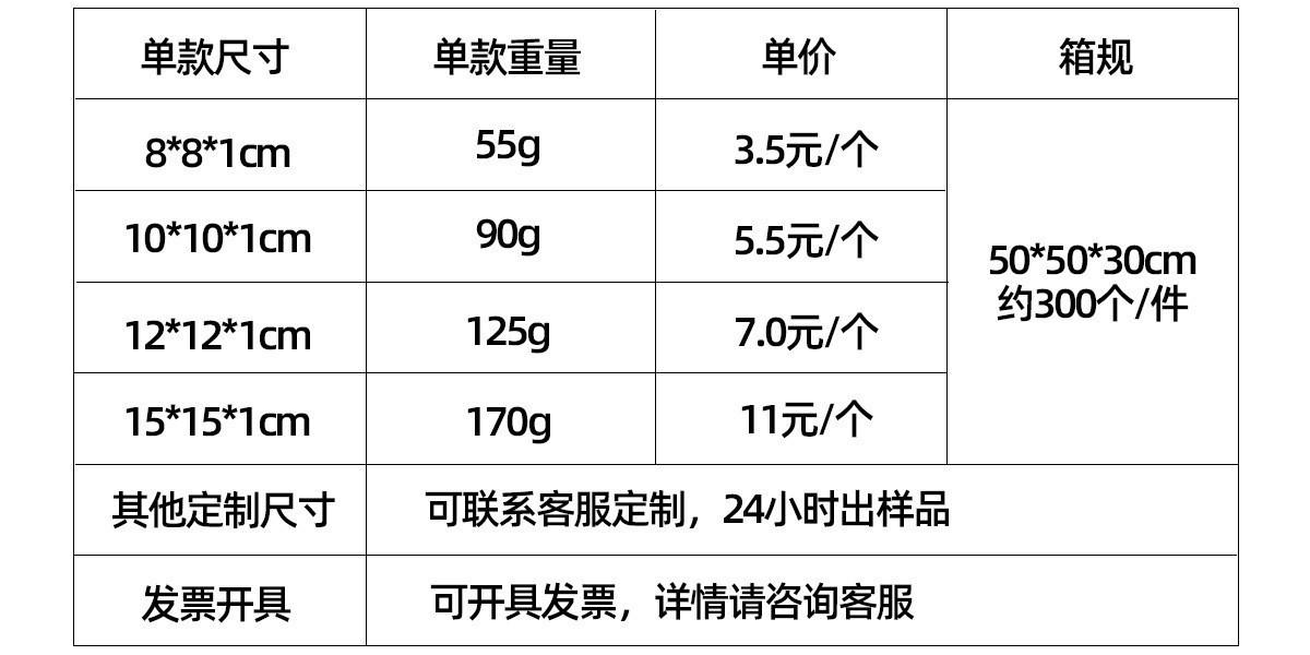 O1CN018oqTFe1ZsYCkumsiT_!!2217