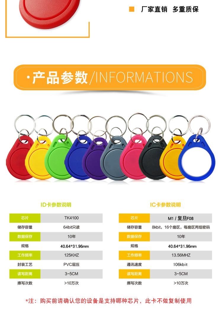 3号钥匙扣内链-2022-07-18_02