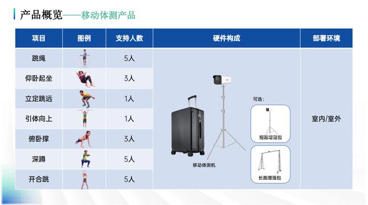 智慧校园体育_16