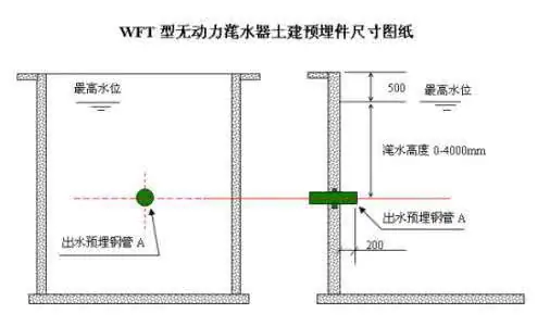 u=1882235915,1118240070&fm