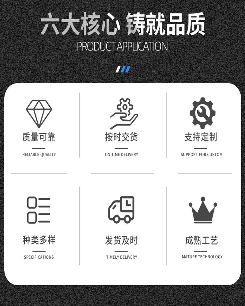 六大核心_看图王