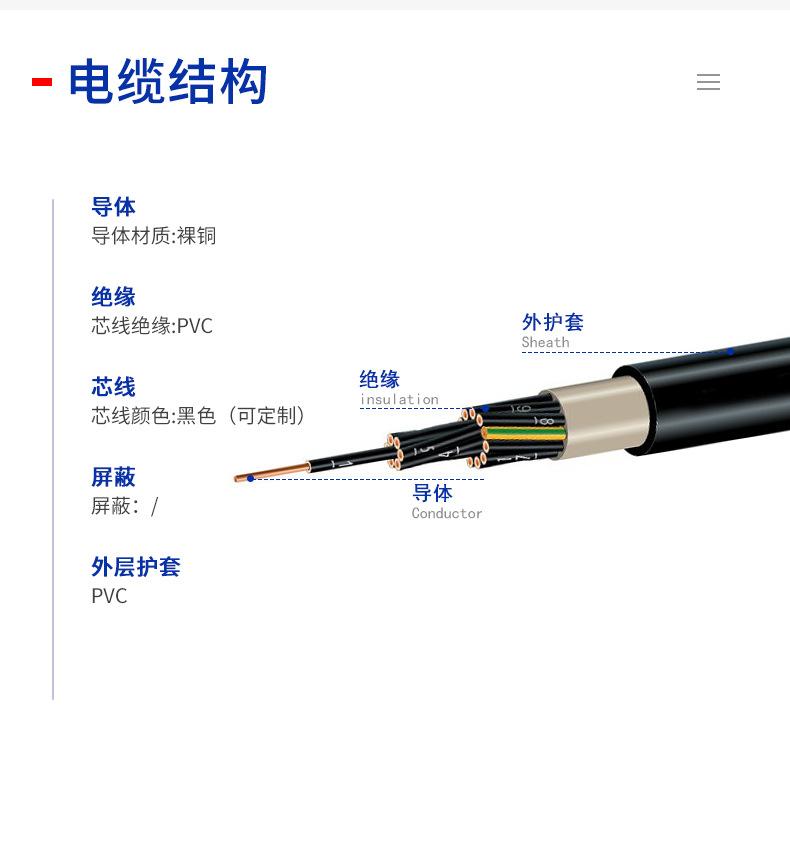 欧标认证动力电缆