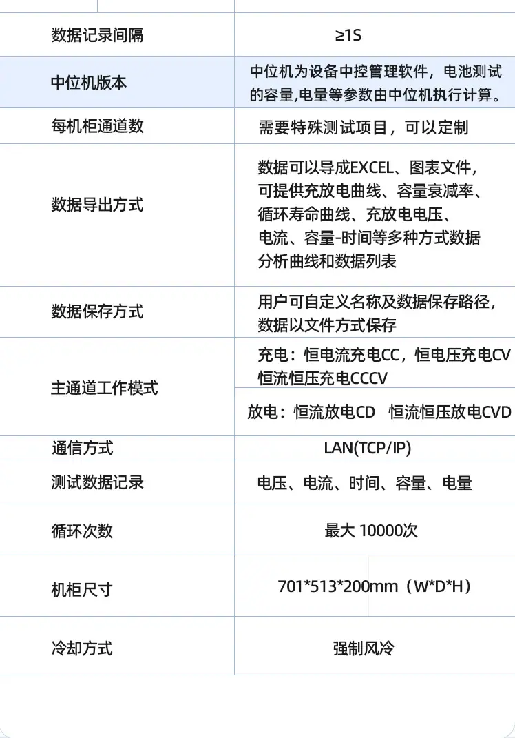 100V60A-2通道-详情页-拷贝-3_05.jpg