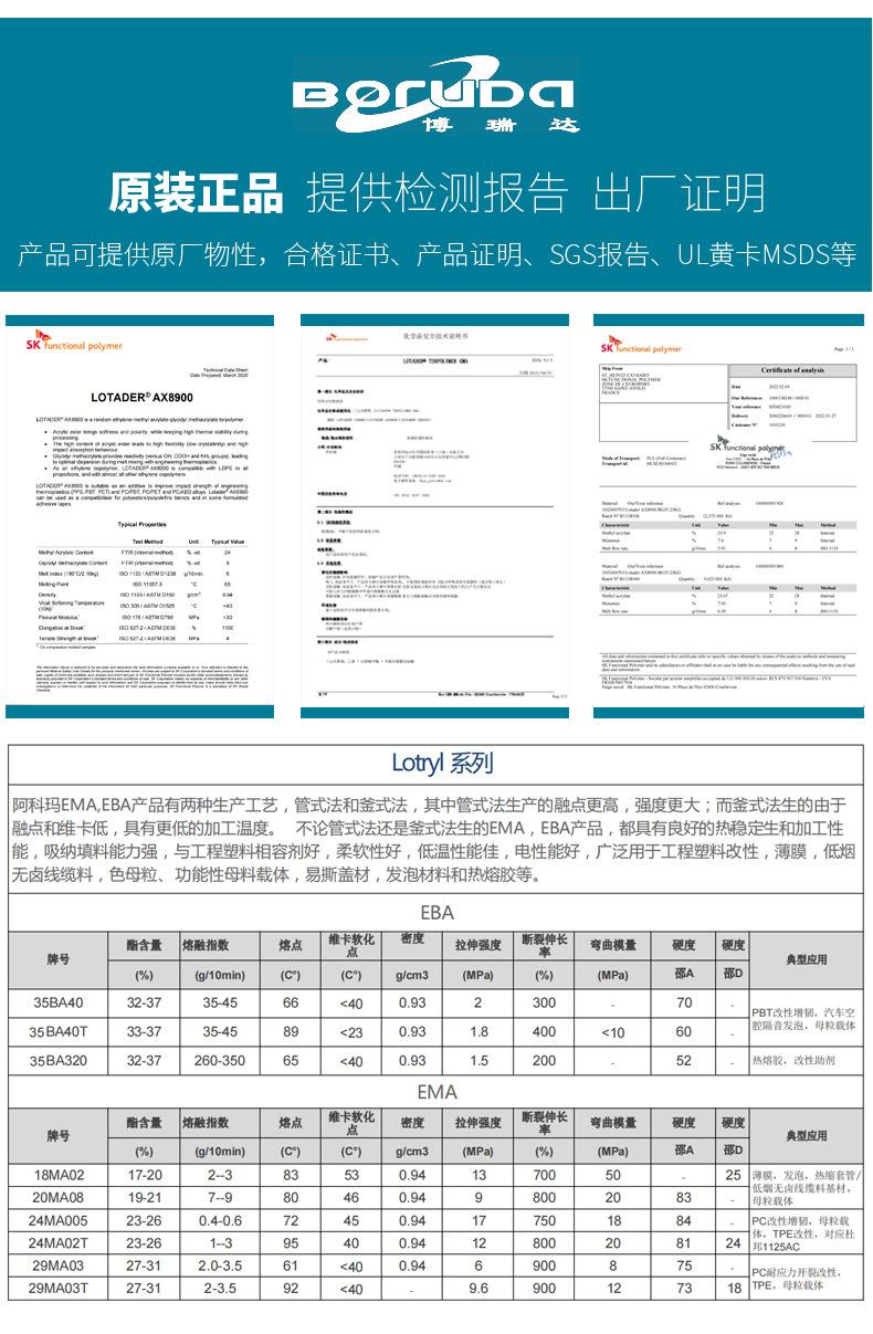 详情4(Lotryl 系列 EBA EMA）