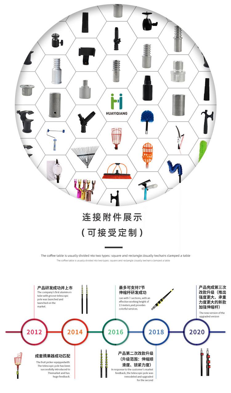 十变形伸缩杆_05.jpg