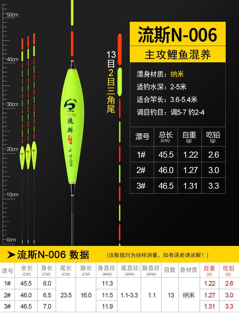 流斯N-006详情图.jpg