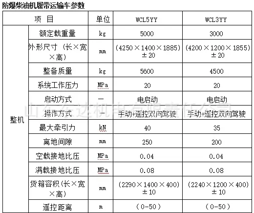 微信截图_20240729163227