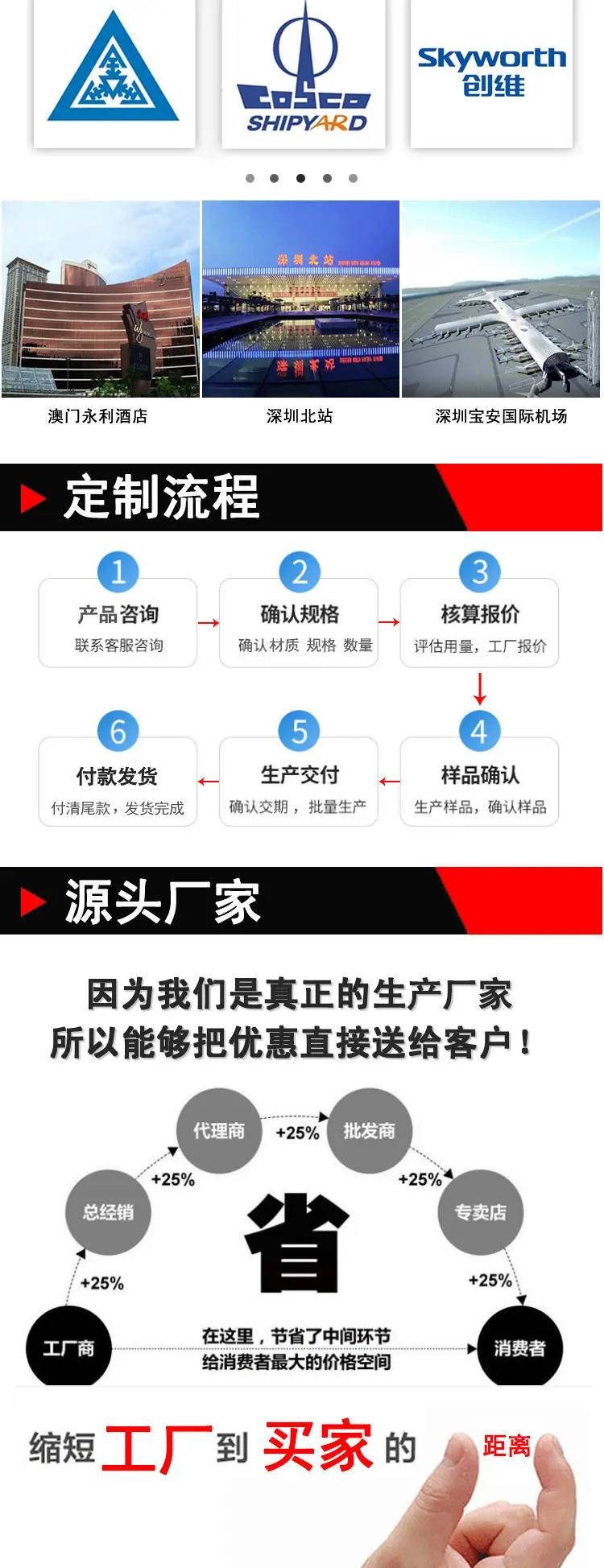 316盘头内六角建粤详情页_09.jpg