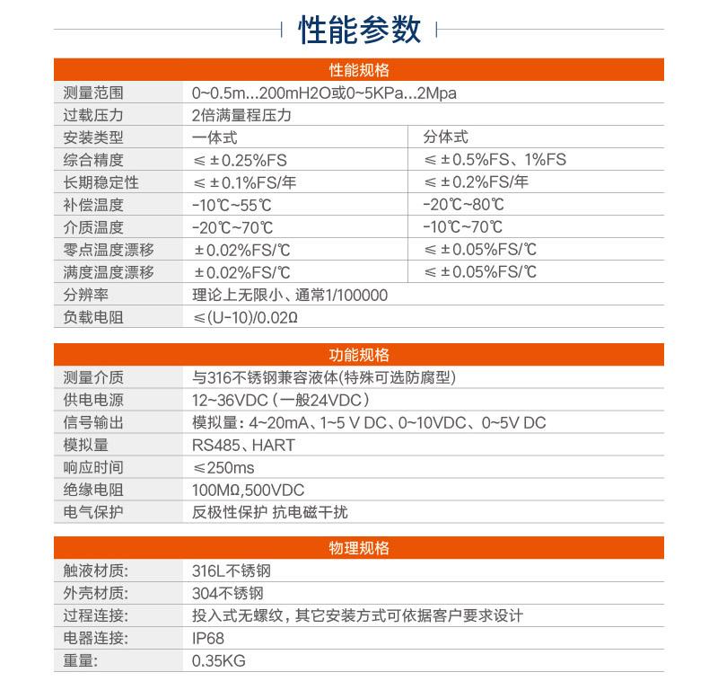 AE-L液位着陆页-01_02.jpg