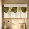 Cortina de Gaze Anti-Sopro Direto para Para-brisa de Ar Condicionado à Prova de Vento Usada 2026 Novo Modelo Capa de Tecido à Prova de Poeira para Ar Condicionado de Parede Decoração Embelezamento