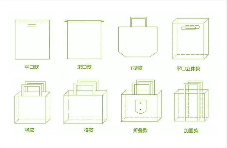 基础款式