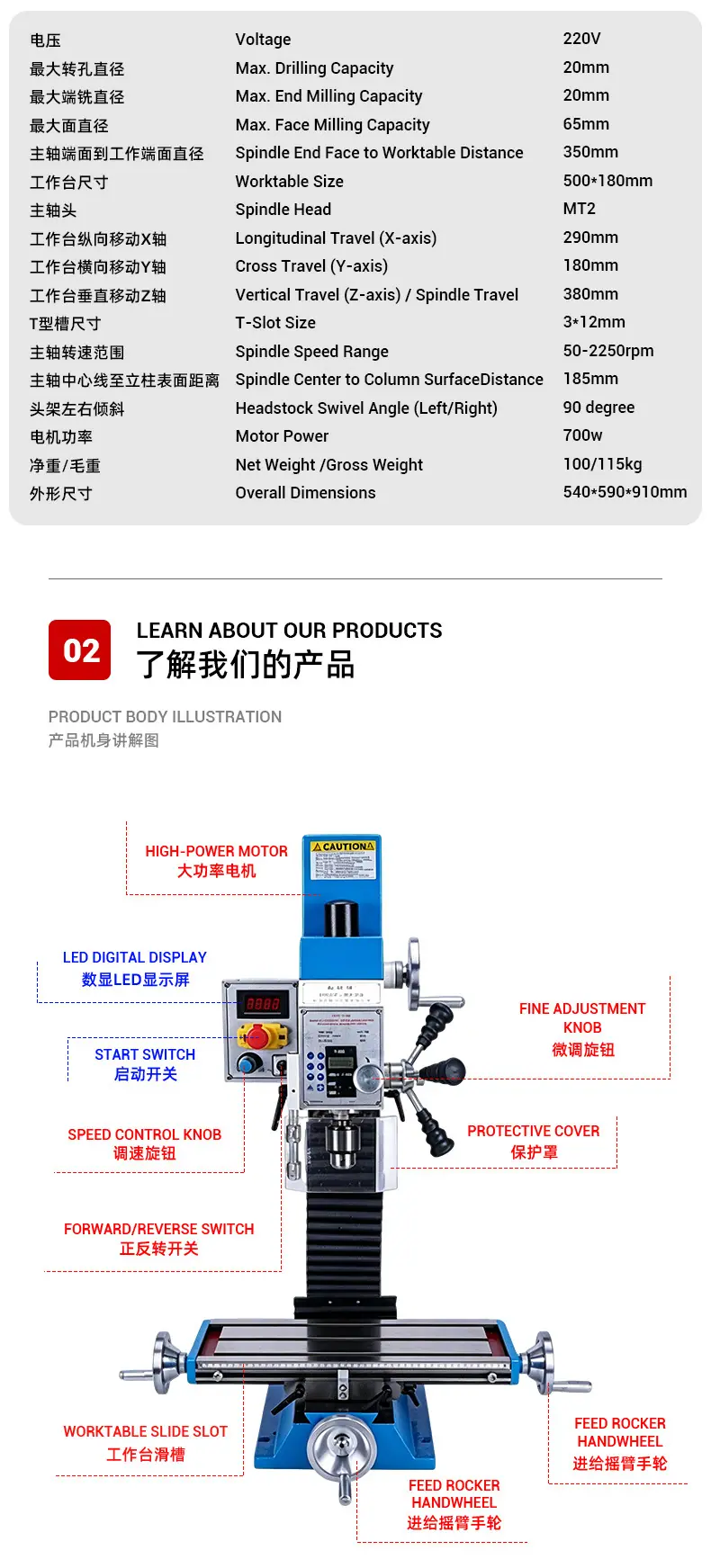钻铣床BF20详情_02.jpg