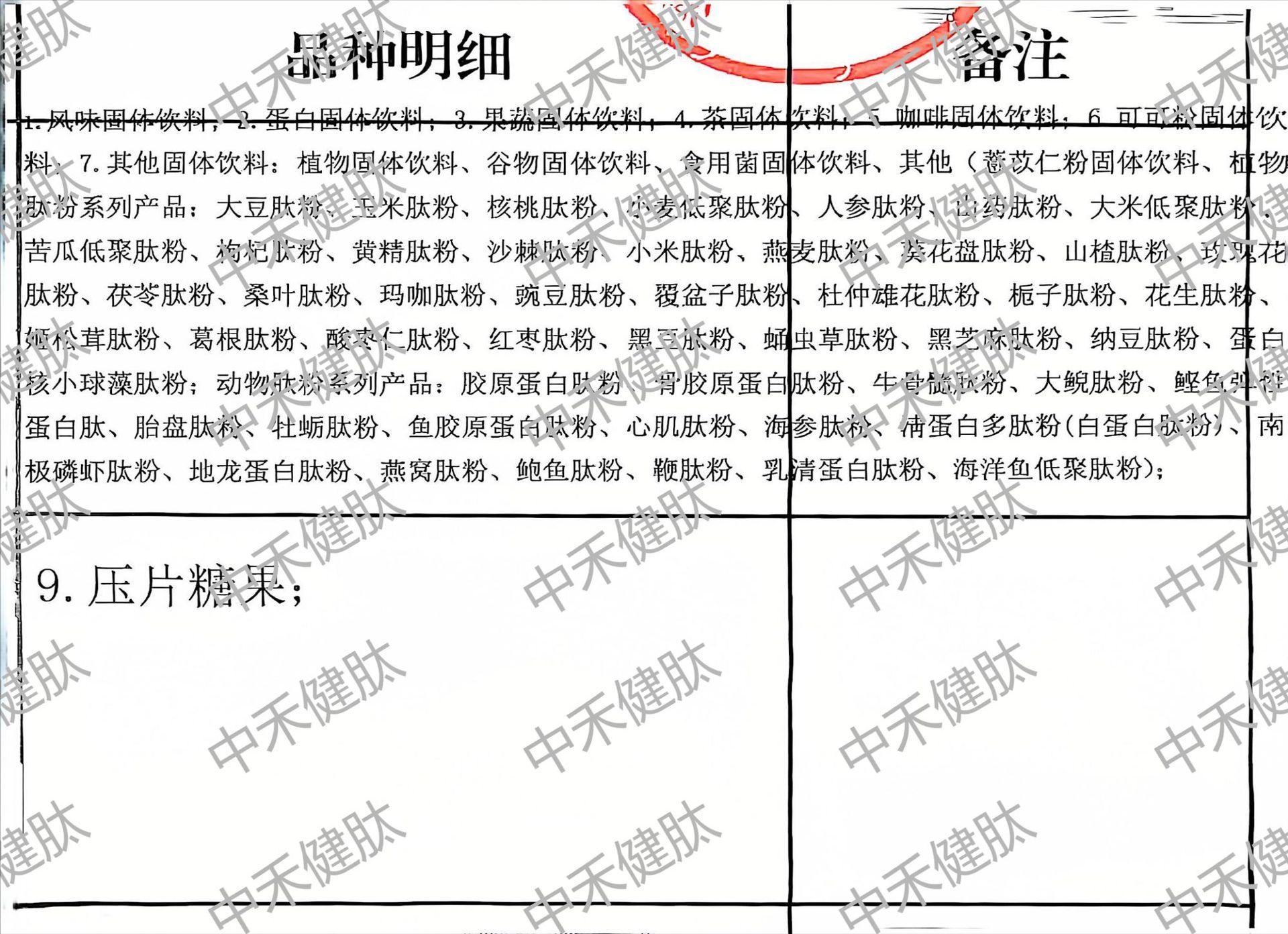 明细(1)