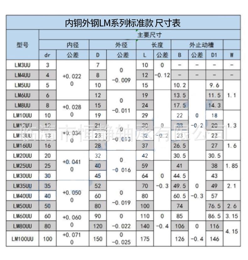 直线轴承_04.jpg