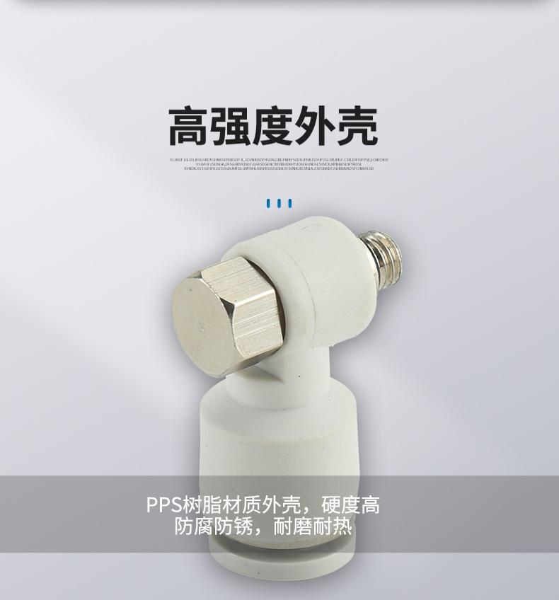 PH系列快速接头
