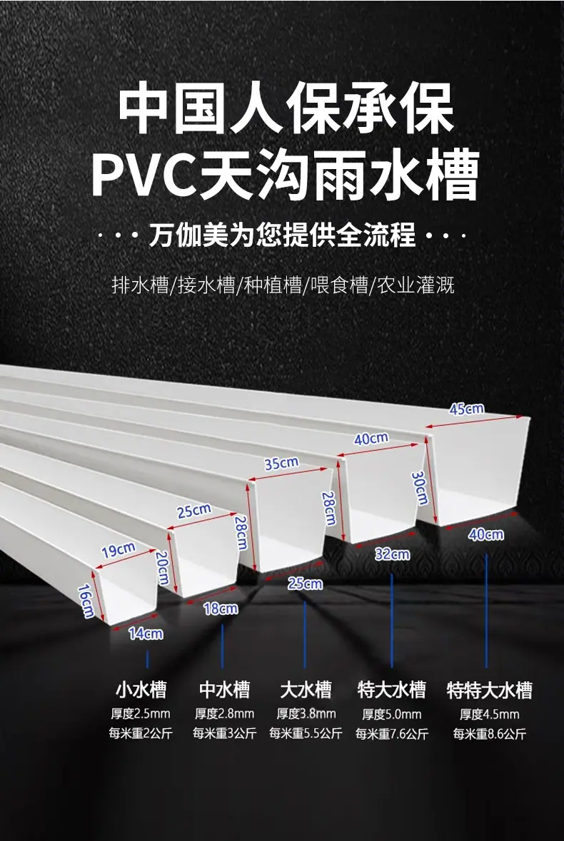 PVC天沟雨水槽_03.jpg