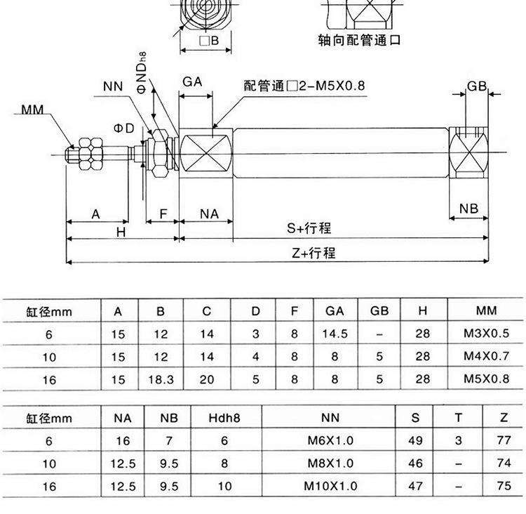 气缸详情页模版_12.png
