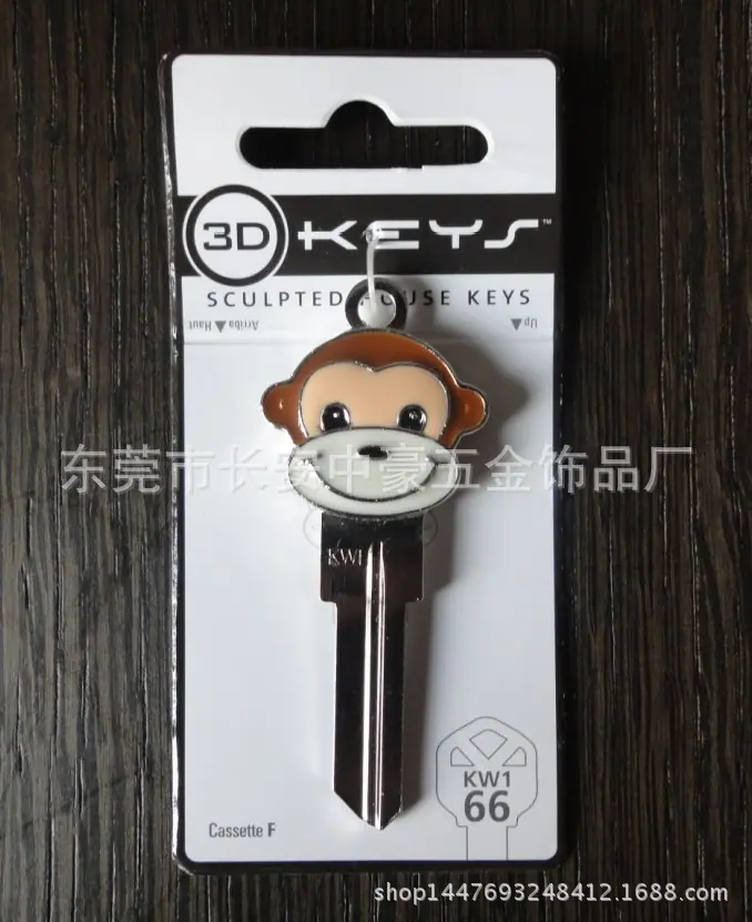 key(1)